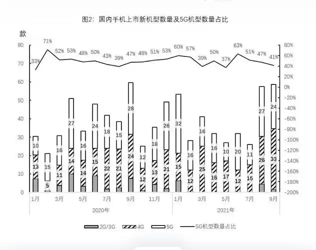 FPS电竞收视狂飙：无畏契约MSI式热潮引燃CS2观赛纪录