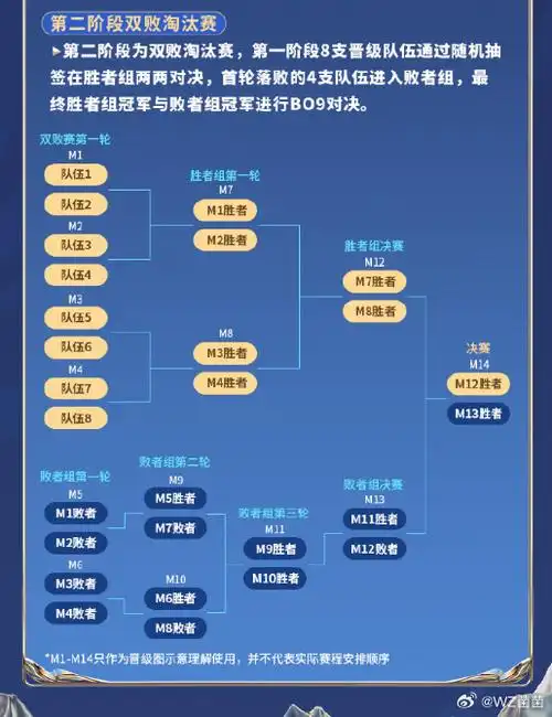 顾朝夕AI预测引爆FPS圈：CS2与无畏契约最新赛程胜率深度揭秘