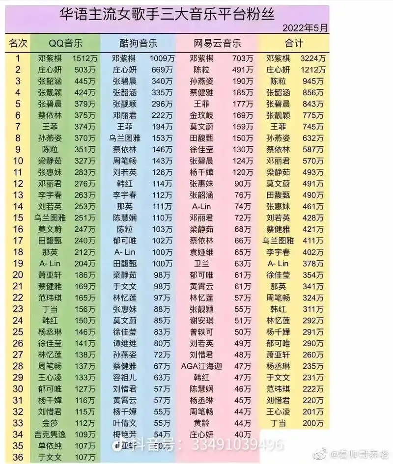 KPL新赛季中单梯队洗牌：法刺回归，工具人法师跌落神坛